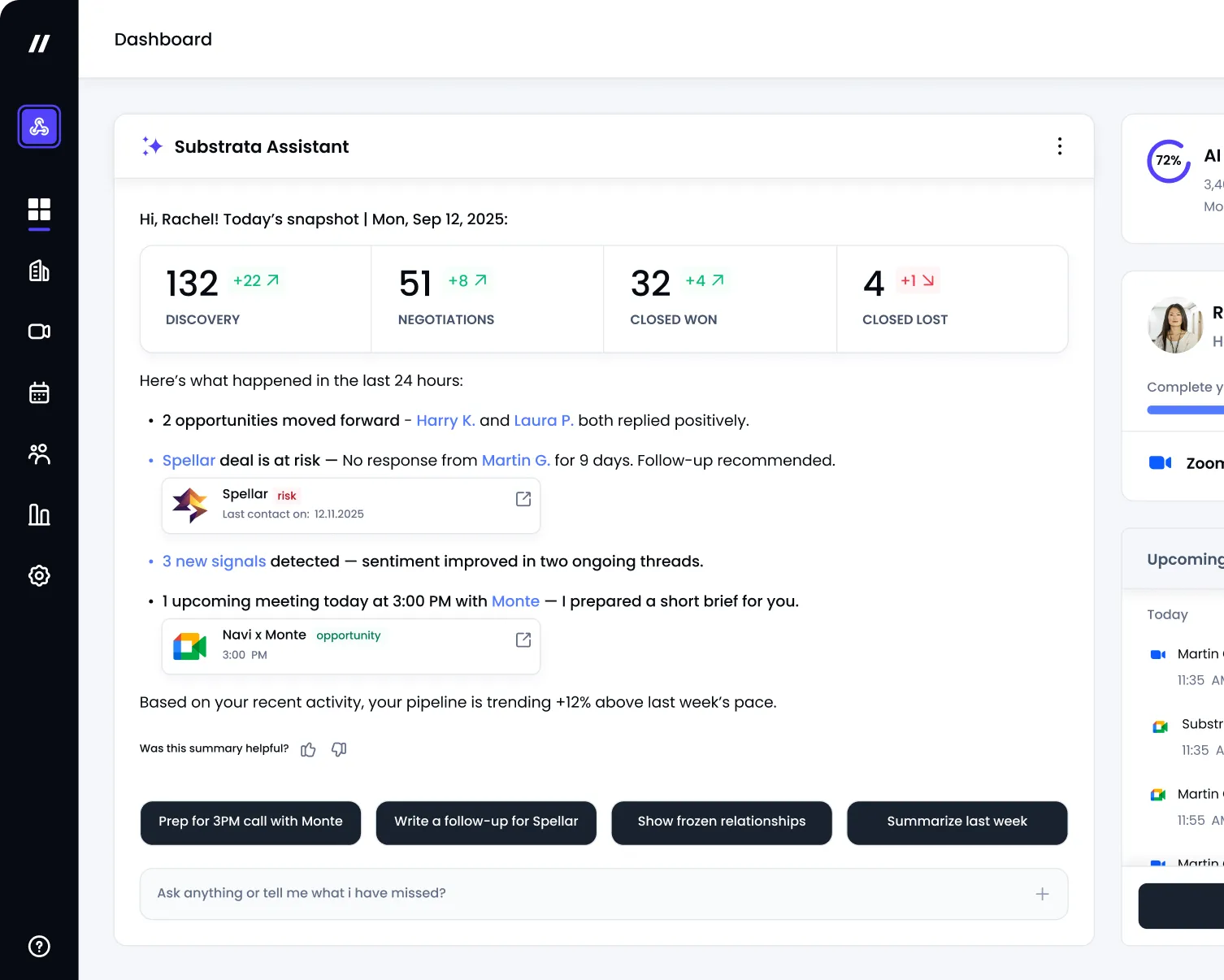 Dashboard Concept